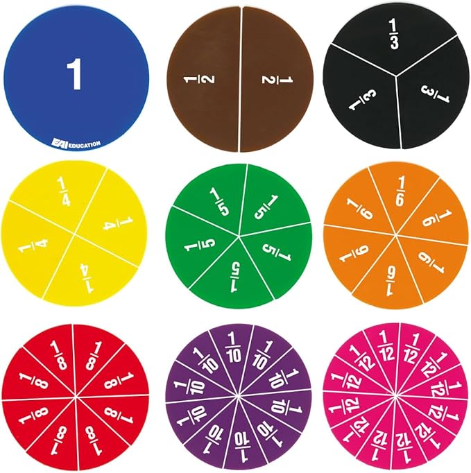 Montessori Fraction Learning Circles