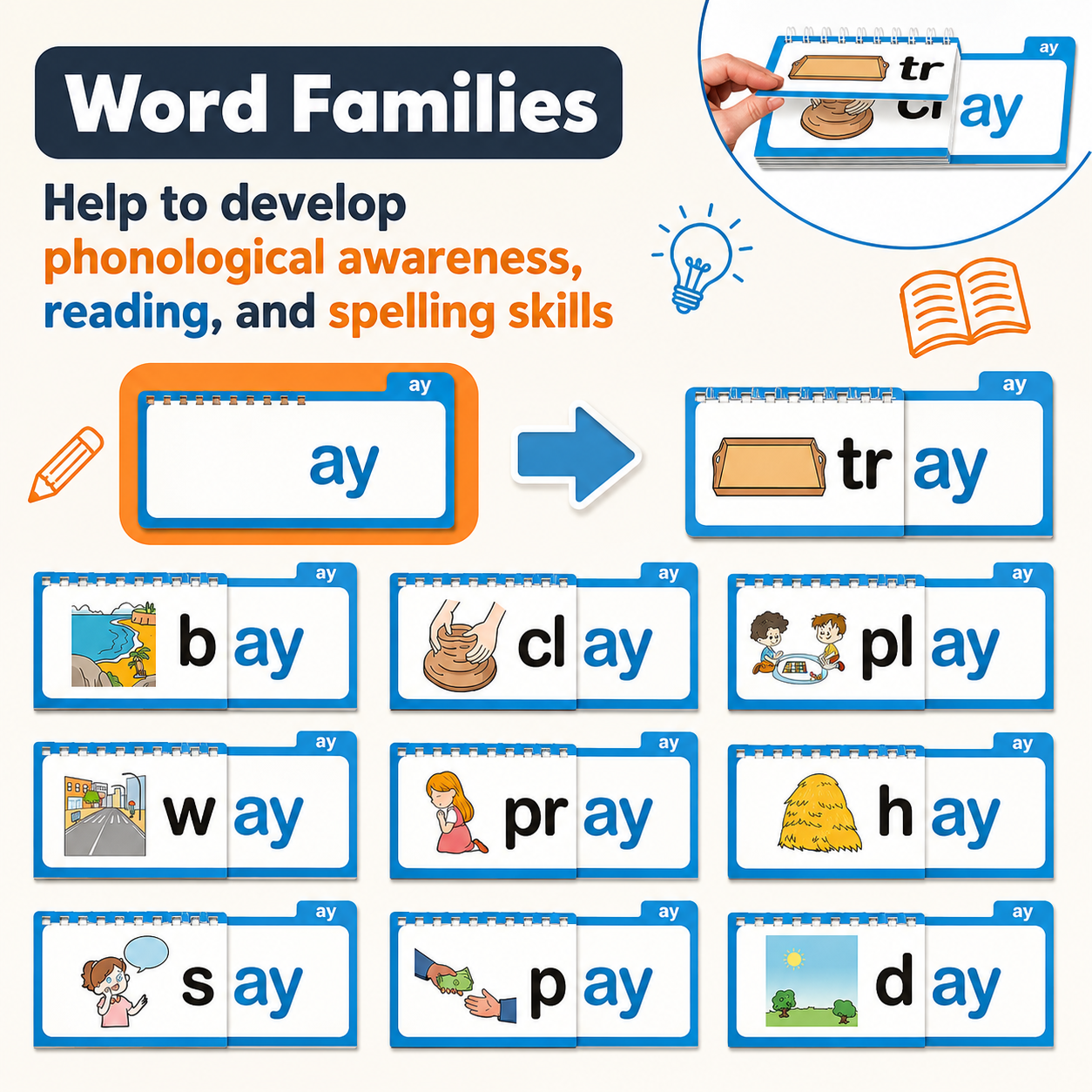 Montessori Word Flip Cards