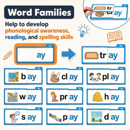 Montessori Word Flip Cards