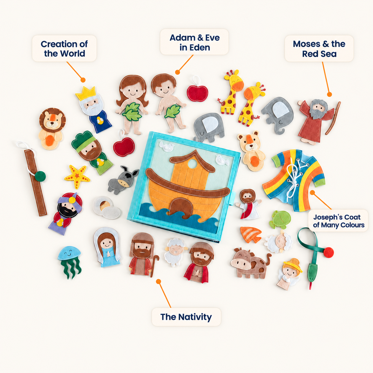 Montessori Bible Book