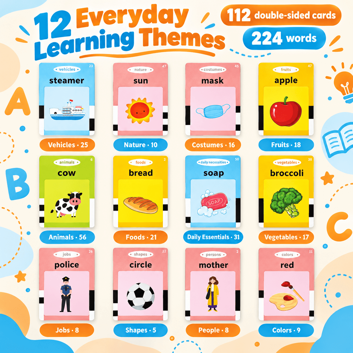 Montessori Talking Flash Cards - Project Montessori
