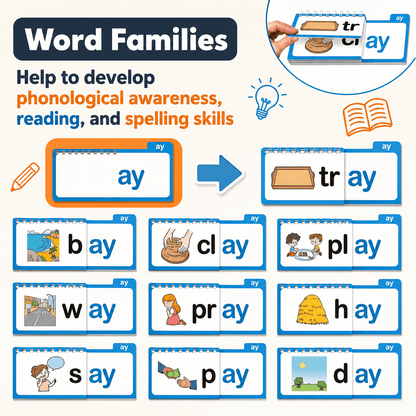 Montessori Word Flip Cards - Project Montessori Flash Cards