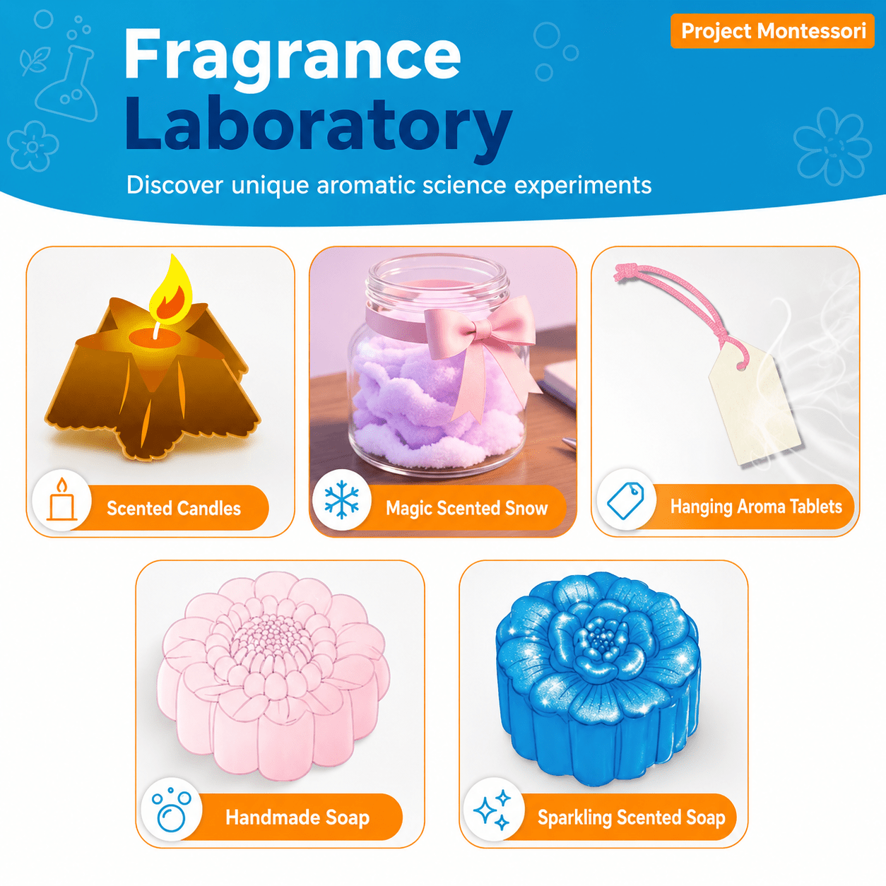 STEM Chemistry & Science Lab Kit for Kids - Project Montessori